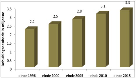 Forex impak op besigheid